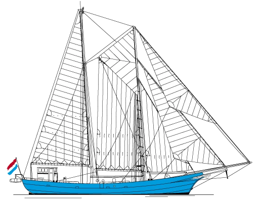 Technische Darstellung der STORTEMELK · 9