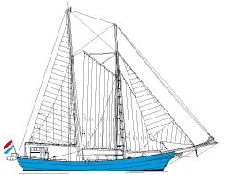 Technische Darstellung der STORTEMELK · 11