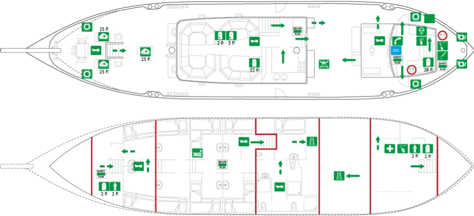 Safety and escape plan of STORTEMELK